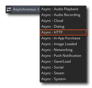 HTTP Event