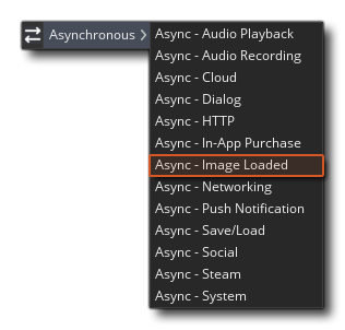 Image Loaded Event