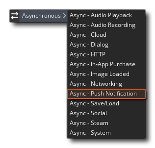 Push Notification Event