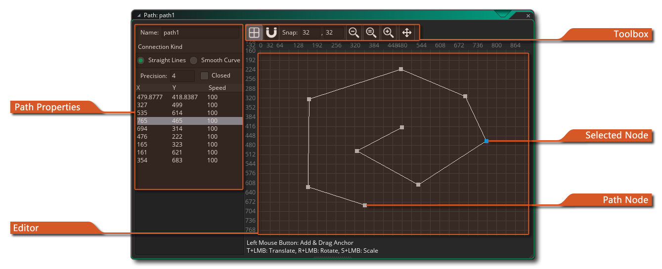 The Path Editor