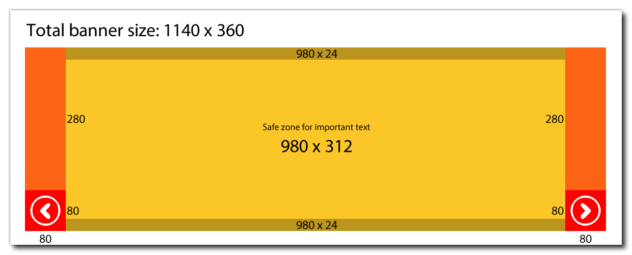Marketplace Feature Graphic