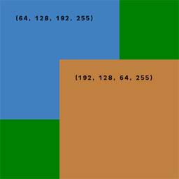 bm_normal example