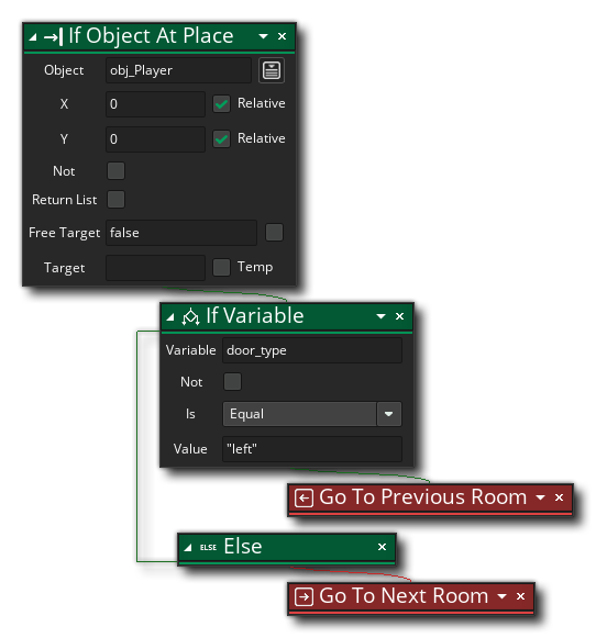Go To Previous Room Example