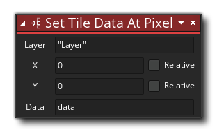 Set Tile Data At Pixel Action