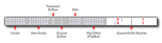 Audio Debug Overview